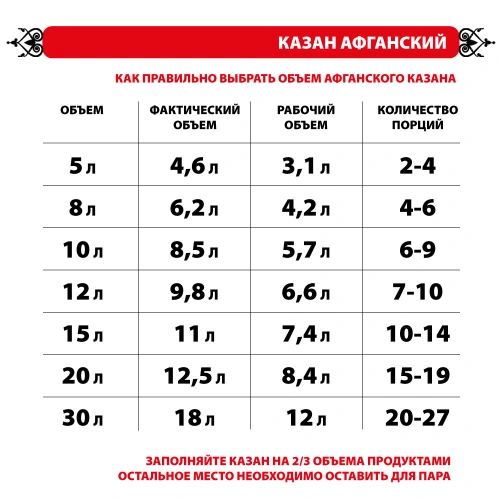 Афганский казан Rashko Baba, черный, Code:SB, 10 л