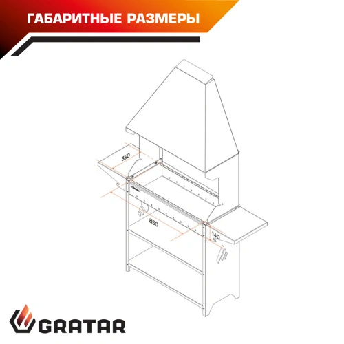 гриль барбекю
