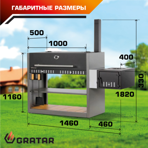 гриль барбекю