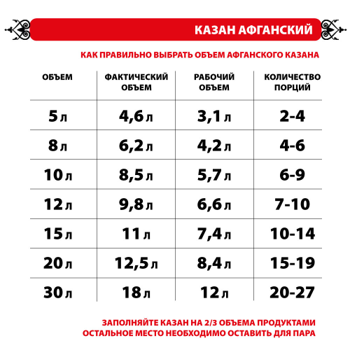 Афганский казан Rashko Baba, черный, Code:SB, 8 л