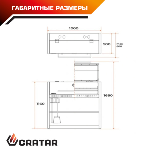 гриль барбекю