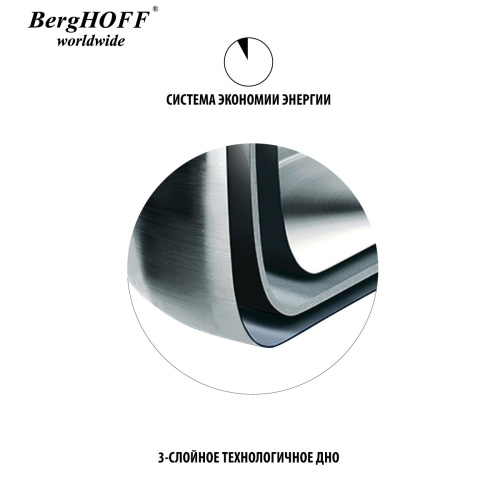 Ковш с крышкой BergHOFF Hotel Line, 16 см Ковш с крышкой BergHOFF Hotel Line, 16 см