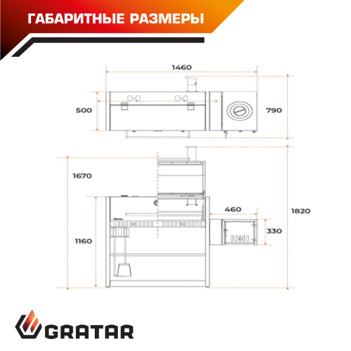 гриль барбекю