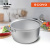Кастрюля с крышкой сферическая, SCOVO, МТ-004C, 2.5 л