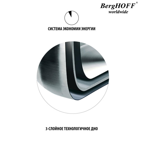 Сотейник с крышкой BergHOFF Zeno Essentials, 2.5 л