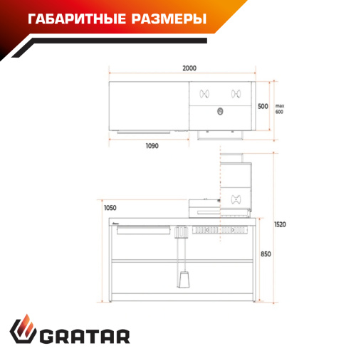 гриль барбекю