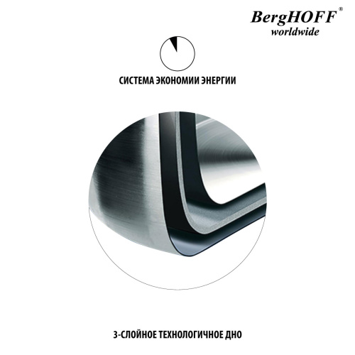 Кастрюля с крышкой BergHOFF Neo (Ferno ceramic), 3.6 л