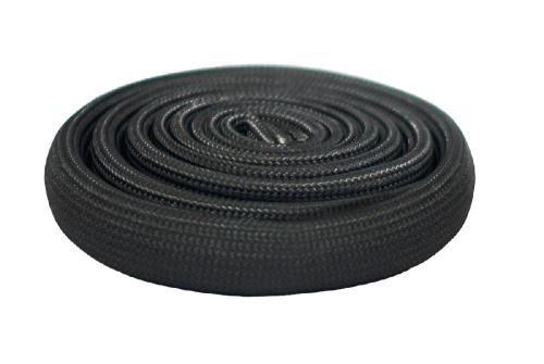 аксессуары для каминов