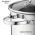 Набор посуды BergHOFF Comfort, 6 предметов Набор посуды BergHOFF Comfort, 6 предметов