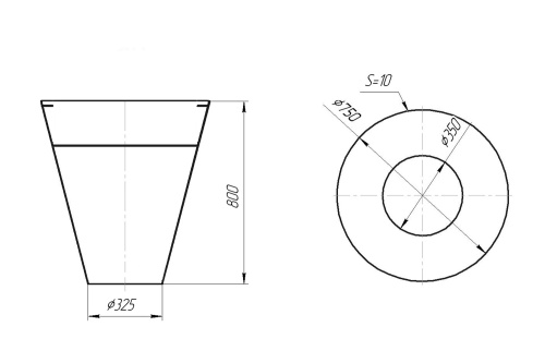 гриль барбекю